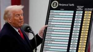 Trump Tariff: US Supreme Court cancels the tax – How much tax for India? | Decode | Vikatan