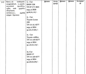 விஜய் வைத்திருக்கும் 5 கார்கள்
