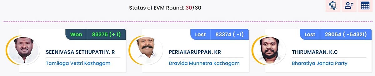 வாக்கு வித்தியாசம்
