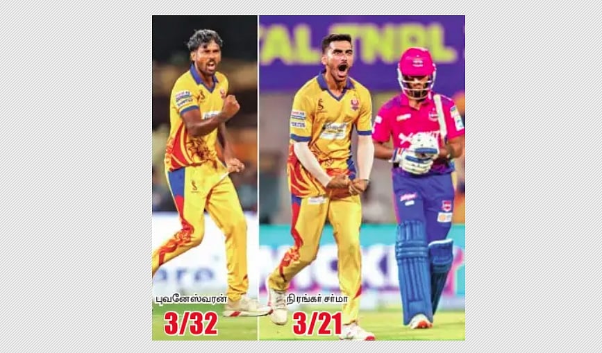 Dindigul defeated Tiruppur