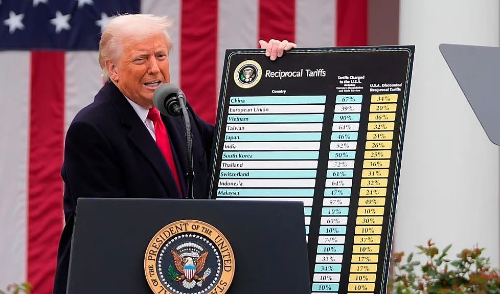 New tariffs on 58 countries, including India: 28 states file lawsuit against the Trump administration!