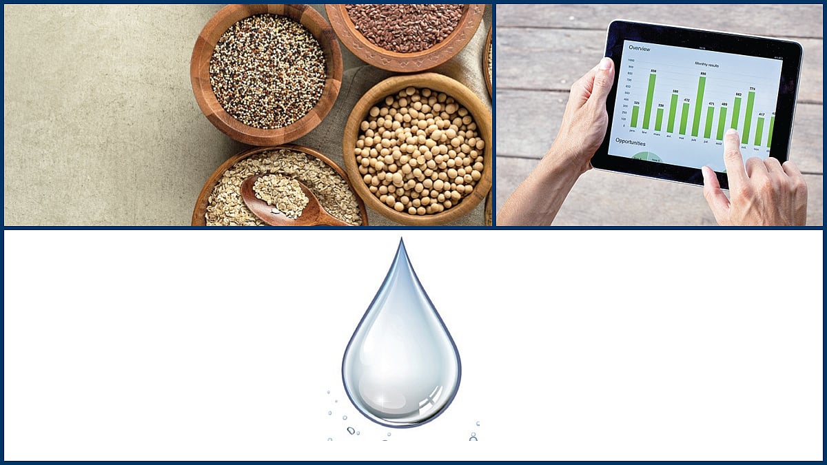 Agriculture Budget 2026-27: From farmer ‘AI’ to ‘drop by drop water’