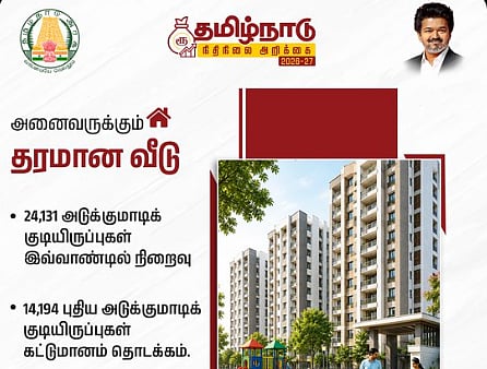 Budget 2026: 'My Home' scheme! Quality housing for everyone!
