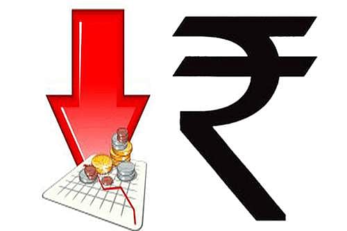 The rupee’s value against the dollar fell by 13 paise and closed at Rs. 95.43!