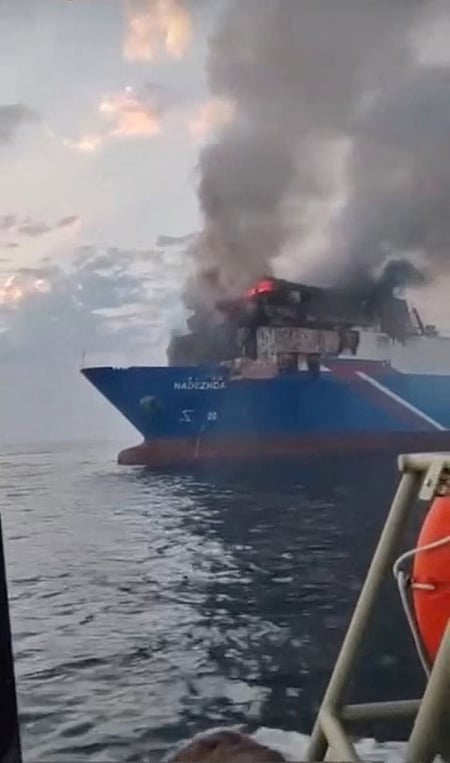 Russia-Ukraine mutual drone attack