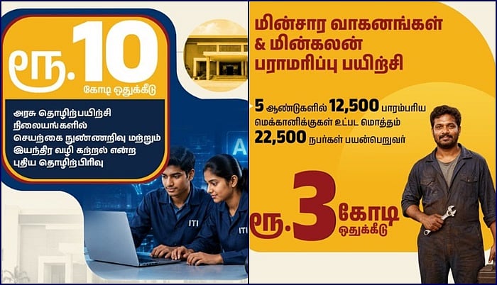 Budget 2026! Electric vehicle maintenance training for youth; artificial intelligence training!