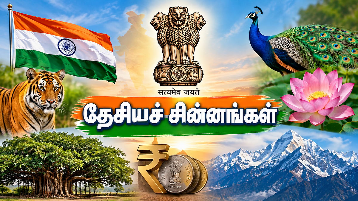Question - Answer Bank... National Symbols!