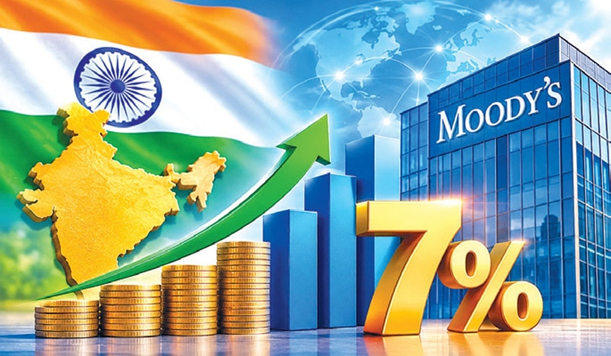 India's GDP growth will be 7% in the 2026-27 fiscal year: Moody's forecast